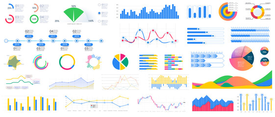 Poster - Bundle infographic UI, UX, KIT elements. Different charts, diagrams, workflow, flowchart, timeline, schemes. Data visualization kit with buttons, schematic mockups for business report presentation.