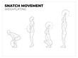 Snatch Movement Weightlifing