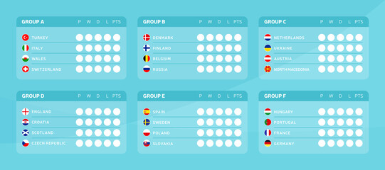 Football 2020 tournament final stage groups score table or scoreboards templates vector stock illustration. 2020 European soccer tournament with background. Vector country flags.