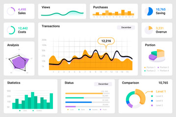 Poster - Dashboard UI. Colorful infographics or diagrams templates. Web statistic and analytic information. Data visualization kit with buttons, schematic mockups for business report presentation, vector set