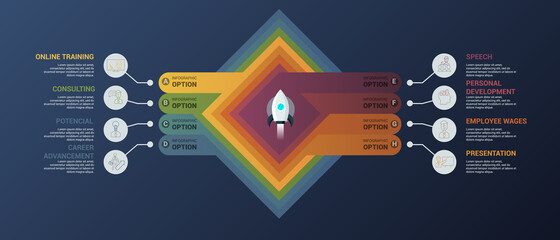 Infographic Business Training template. Icons in different colors. Include Online Training, Consulting, Potencial, Career Advancement and others.