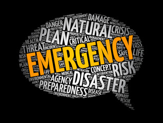 Emergency message bubble word cloud collage, healthcare concept background