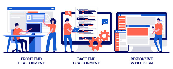 Front and back end development, responsive web design concept with tiny people. Web development agency vector illustration set. Website interface, coding and programming, user experience metaphor