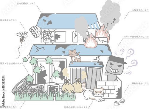 空き家問題 放置すると起こるリスク 販売開始 Tsujimi Illustrator