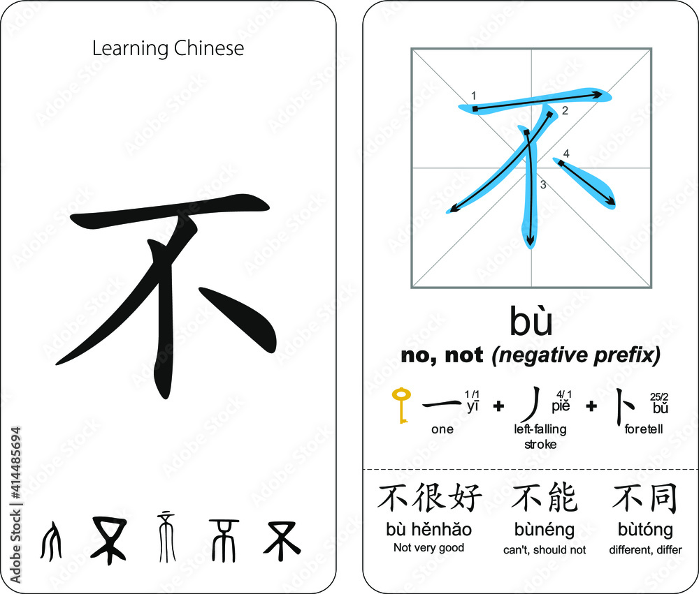 เวกเตอร์ Stock Learning chinese characters. How to write 不 (bù) - no ...