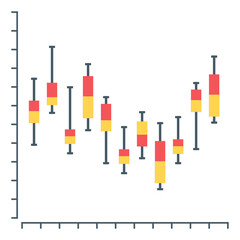 Canvas Print - a box plot or a candlestick diagram icon in flat editable design