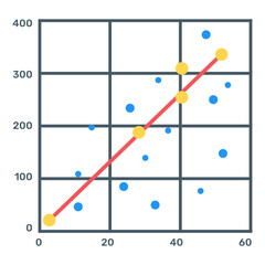 Poster - 
Icon of scatter line graph in editable quality visual
