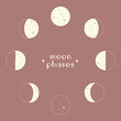 Illustration of moonphases in pink and yellow