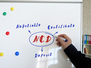  NCD Negotiable Certificate Deposit inscription. Male hand with marker write on the white board.