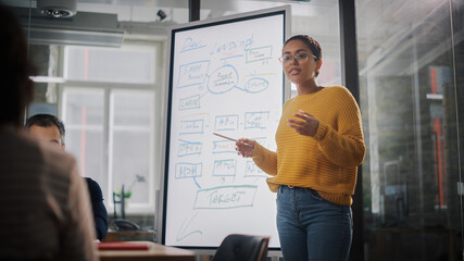Aufkleber - Project Manager Makes a Presentation for a Young Diverse Creative Team in Meeting Room in an Agency. Colleagues Sit Behind Conference Table and Discuss Business Development, User Interface and Design.