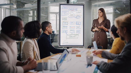 Aufkleber - Project Manager Makes a Presentation for a Young Diverse Creative Team in Meeting Room in an Agency. Colleagues Sit Behind Conference Table and Discuss Business Development, User Interface and Design.
