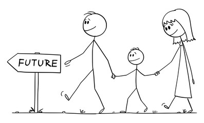 Poster - Happy smiling family of man, woman and child is walking on way to future, vector cartoon stick figure or character illustration.