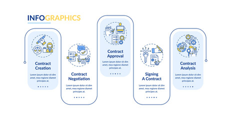 Wall Mural - contract lifecycle steps vector infographic template. contract negotiation presentation design eleme