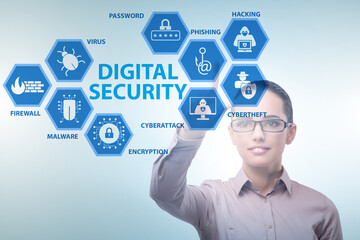 Poster - Digital security concept with businesswoman pressing button