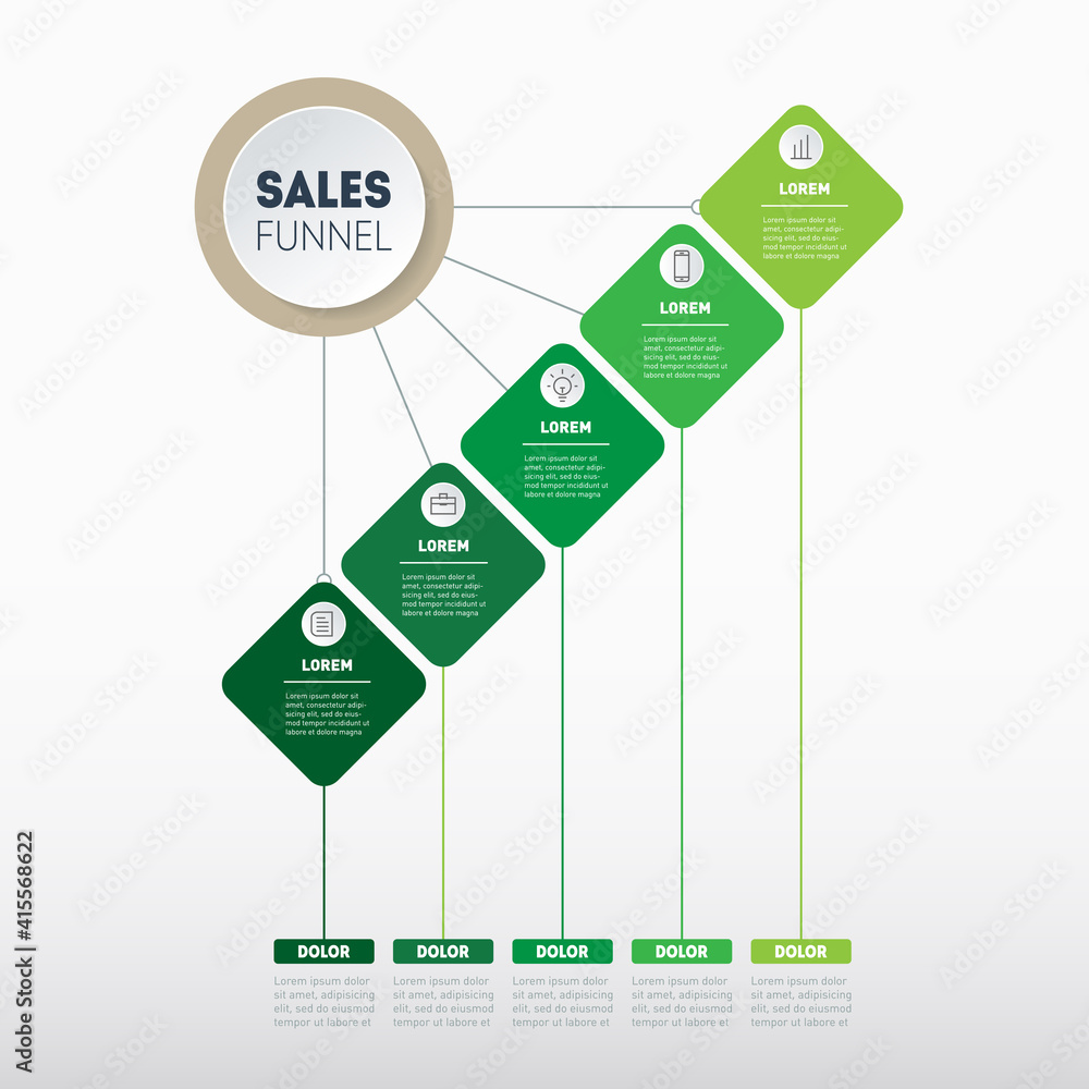 Sales funnel in agriculture Business. Presentation, project or info ...