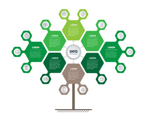 Wall Mural - Sustainable development and growth of the eco business. Timeline of trends. Green Business concept with 8 options, steps or points and 14 icons. Iinfographics, research in science and technology.