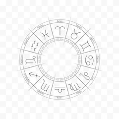 astrological horoscope with zodiac signs.. astral symbols in checkerboard background.