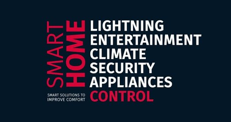 Wall Mural - Smart Home. Solutions toimprove comfort. Animated word cloud. Kinetic text animation. Intro