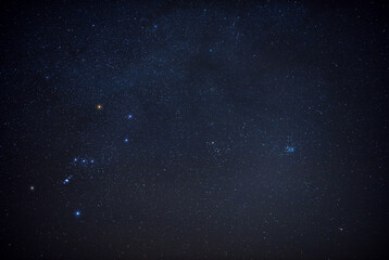 milky way stars and starry skies photographed with long exposure from a remote suburb dark location.