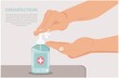 Banner of Clean Your Hands. Hand sanitizer. Personal hygiene. Using antiseptic gel to clean hands and prevent germs. Applying a moisturizing sanitizer. Disinfection, Antibacterial Vector illustration