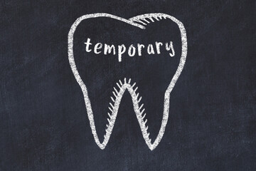 Wall Mural - Chalk drawing of a tooth with medical term temporary. Concept of learning stomatology