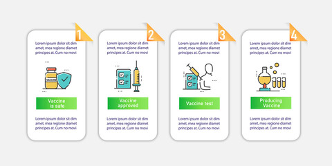 Wall Mural - Coronavirus vaccine vector infographics. Medicine template design elements. Presentation with 4 steps. Vaccine development layout, info chart, banner