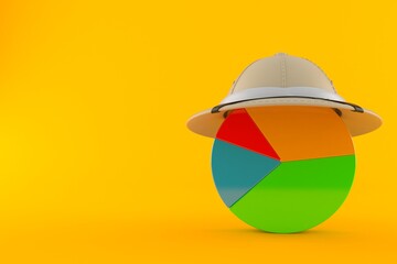 Canvas Print - Pie chart with safari hat