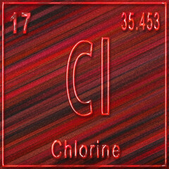 Chlorine chemical element, Sign with atomic number and atomic weight