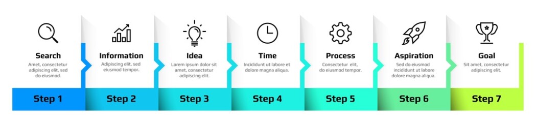Poster - Step diagram. Flowchart infographic design, sequence of business process. Square frames set with text and arrows. Horizontal timeline schema. Vector information visualization template for presentation