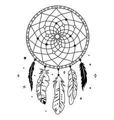 Wall Mural - dream catcher with threads, beads and feathers. native american symbol in boho style. vector tribal 