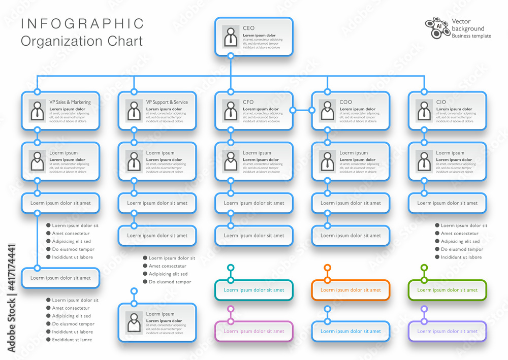 Organization Chart #Vector Graphics - obrazy, fototapety, plakaty 
