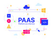 © HoneyArt - PaaS - Platform as a Service. Code line of programming internet application. Cloud software on computers with program code on the screen, infographic elements icon, app, virtual screens on white