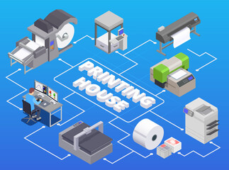 Printing House Isometric Infographics