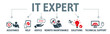 Banner of  IT Expert, Information Technology Advice, Services or technical support - vector illustration concept with icon