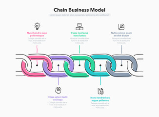 Aufkleber - Hand drawn infographic for chain business model with 5 process steps. Flat design, easy to use for your website or presentation.