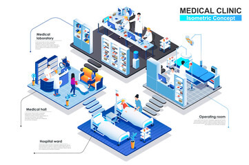 Leinwandbilder - Medical clinic interior isometric concept. Scenes of people characters work in departments: hall, hospital ward, operating room, laboratory. Treatment patients. Vector flat illustration in 3d design