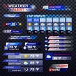 Weather forecast, TV report templates or widgets, vector meteorology transparent icons and television banners. Weather forecast and alerts for TV screen, temperature in Celsius and Fahrenheit