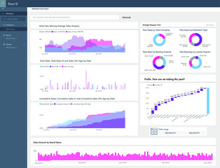 Blue dashboard for Business Intelligence