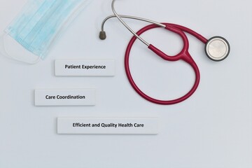 Health care quality Improvement concept placing the patient experience and care coordination central to making public health care more efficient with better quality outcomes on white background