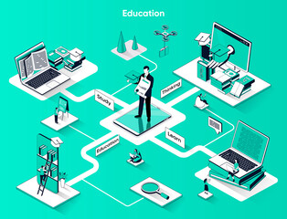 Wall Mural - Education isometric web banner. University degree or professional development flat isometry concept. Online studying, courses learning 3d scene design. Vector illustration with tiny people characters