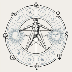 Wall Mural - Vector circle of Zodiac signs with hand-drawn human figure like Vitruvian man, Sun and Moon. Monochrome banner in retro style with horoscope symbols for astrological forecasts on old paper background