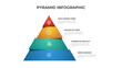 Colorful pyramid infographic template vector with 4 steps, list, levels diagram. Triangle segmented layout for presentation.