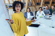 © JOSEP SURIA/Westend61 - Young female hipster professional pointing at whiteboard while explaining strategy to colleagues at coworking office
