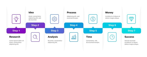 Poster - Step infographic. Flow process diagram in blue colors, creative business graph chart, timeline finance horizontal banner. Project stages planning visualization. Vector modern template