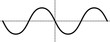 Sine wave with x and y axis