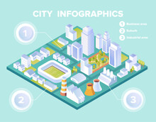 Dimensional City Infographic Showing Business, Residential And Industrial Zones