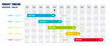 Project Timeline Infographics, 12 months timeframe and milestones	with percentage of completion