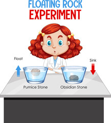 Poster - A young scientist with floating rock experiment