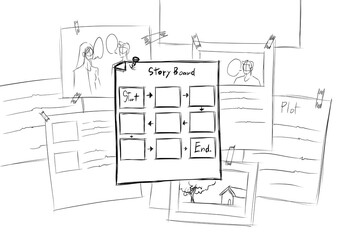 storyboard sketch and steps the process of idea to the storyboard and into the movie, hand drawn sketch, simple infographic drawing