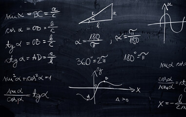 Wall Mural - Blackboard with math forms, close-up.
